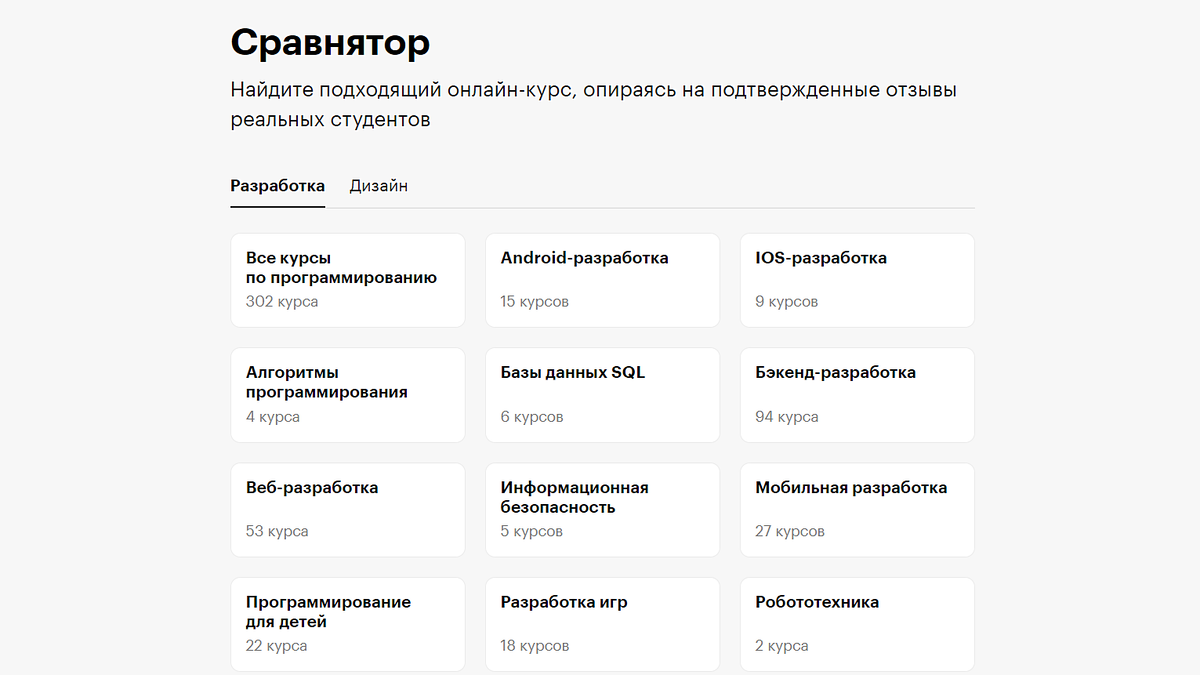 Так выглядит сайт Сравнятора. Ничего лишнего, только нужные направления, при нажатии на которые появляются карточки курсов