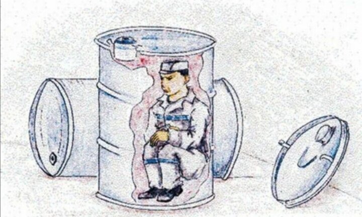 Ухищрения осужденных. Ухищрения осужденных. Ухищрения применяемые осужденными. Ухищрения осужденных. Ухищрения осужденных.