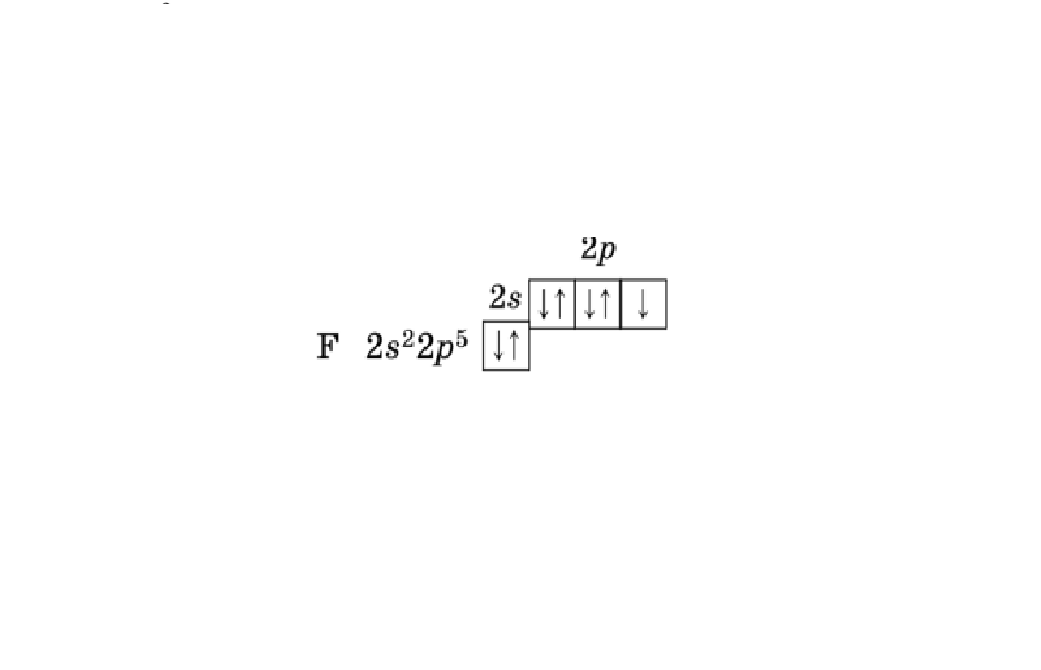 Определите электронную формулу фтора вид связи