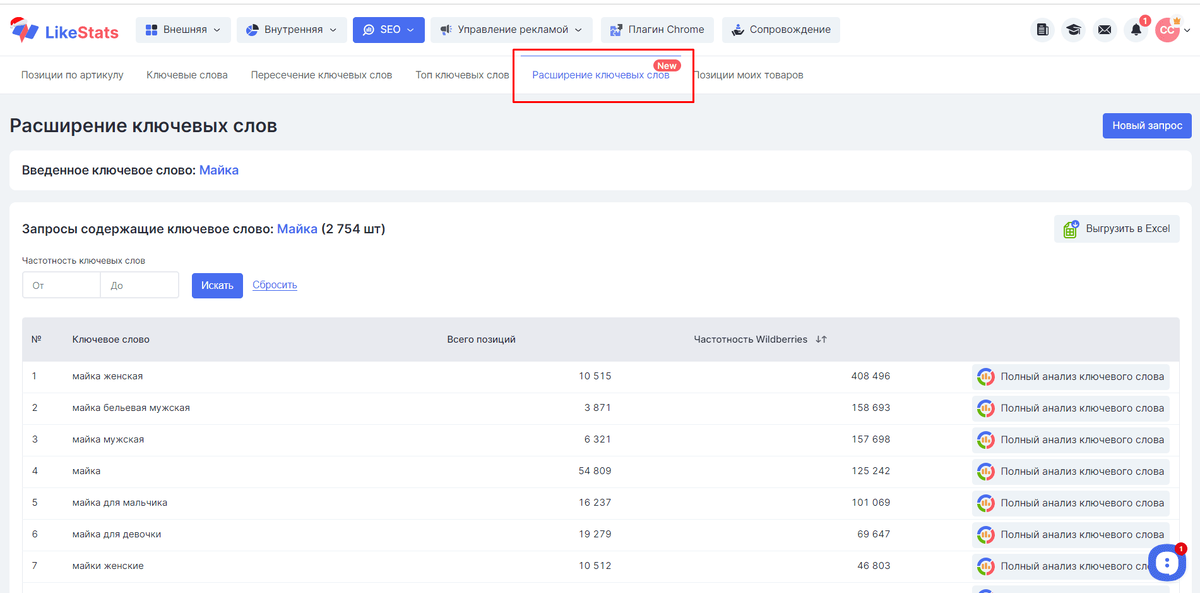 По поводу продвижения сайта по результатам звоните: +7(977)172-99-98 Максим