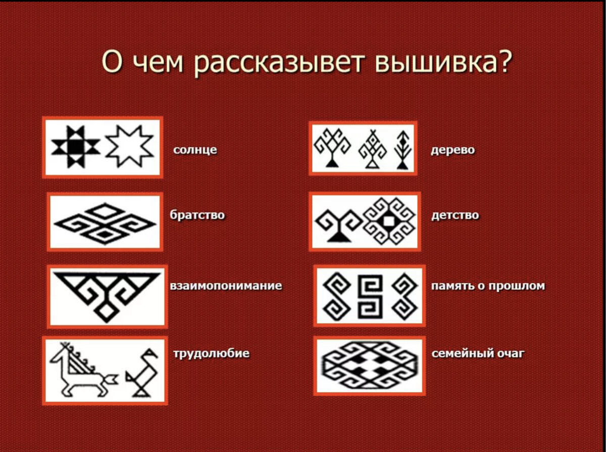 Чувашский орнамент