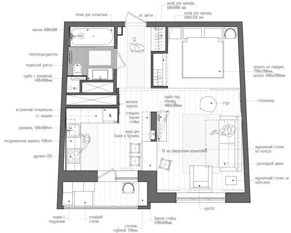 Дизайн интерьера 40 кв: проекты и советы