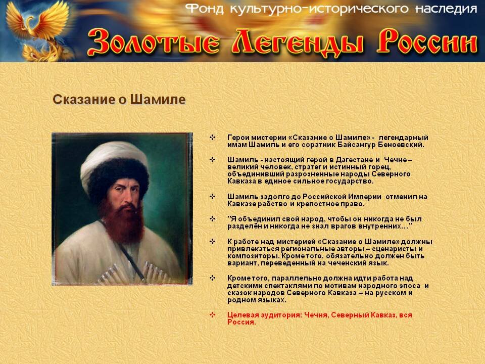 Презентация имама шамиля