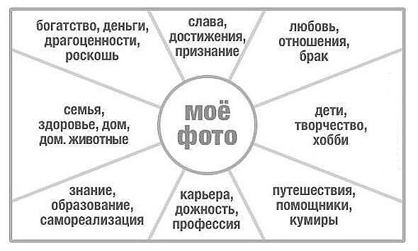 Народная карта — редактор Яндекс Карт