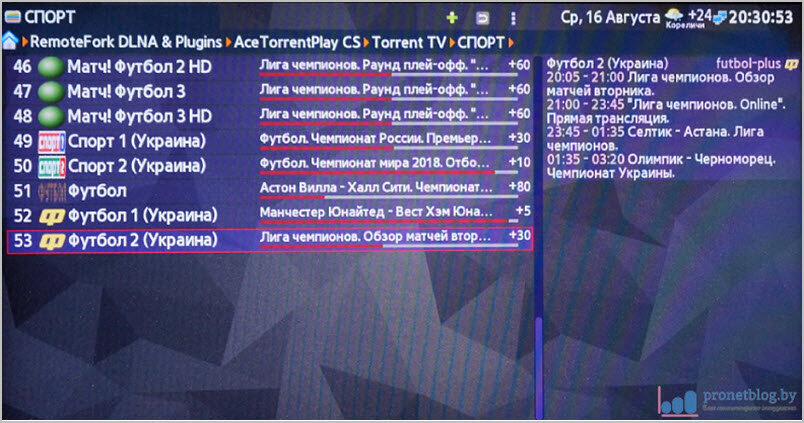 программа спортивных каналов на тв