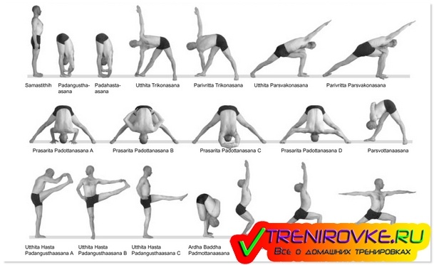 Упражнение Шванасана