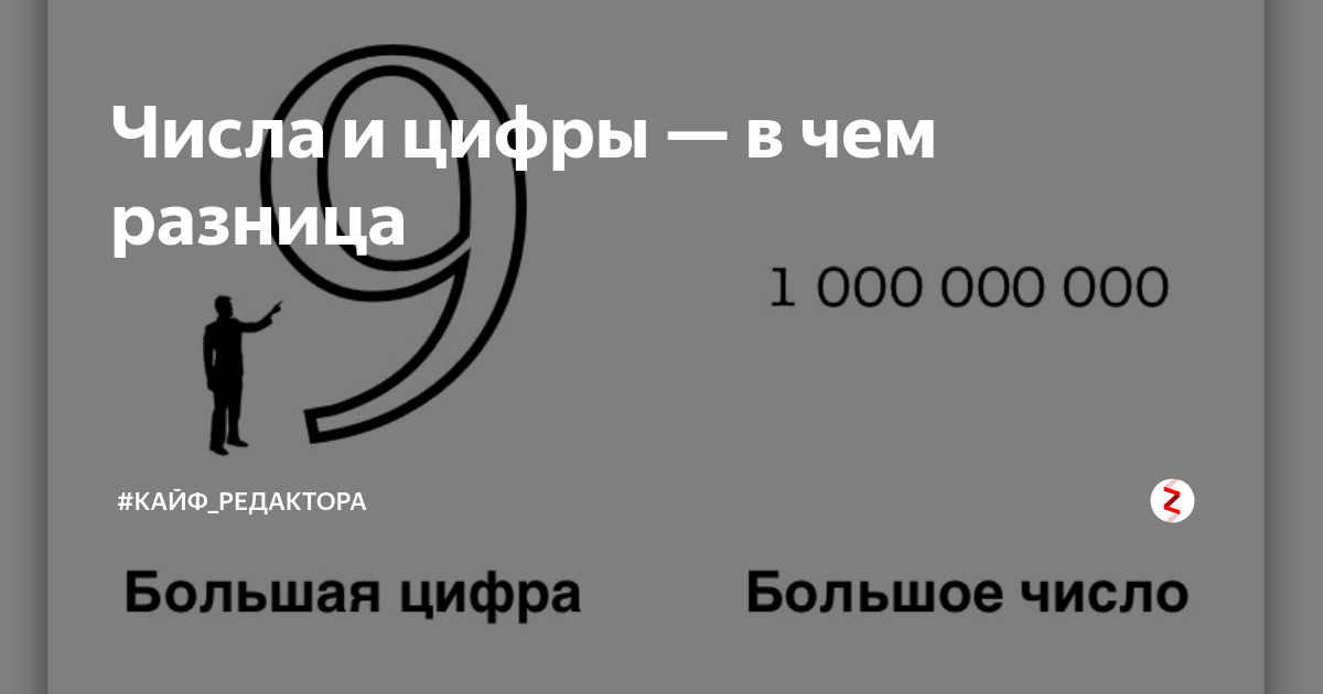 Числа и цифры — в чем разница | Молянов | Дзен