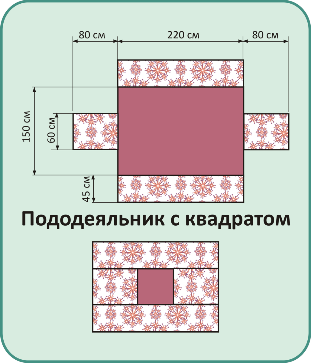 Как посчитать количество ткани для пошива постельного белья