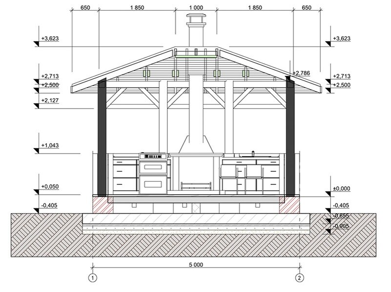 Установка печи с дымоходом в домике с навесом.