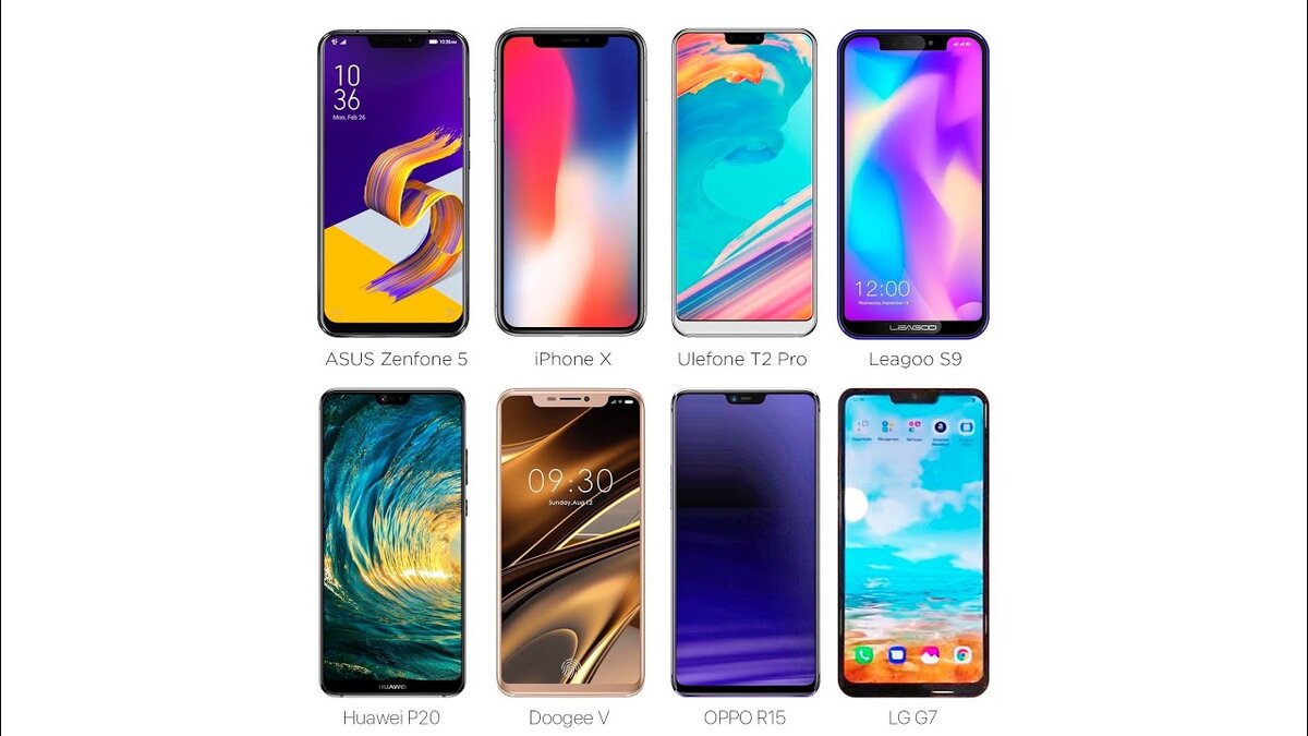 Смартфоны на Android, со своими вариантами "чёлочки"