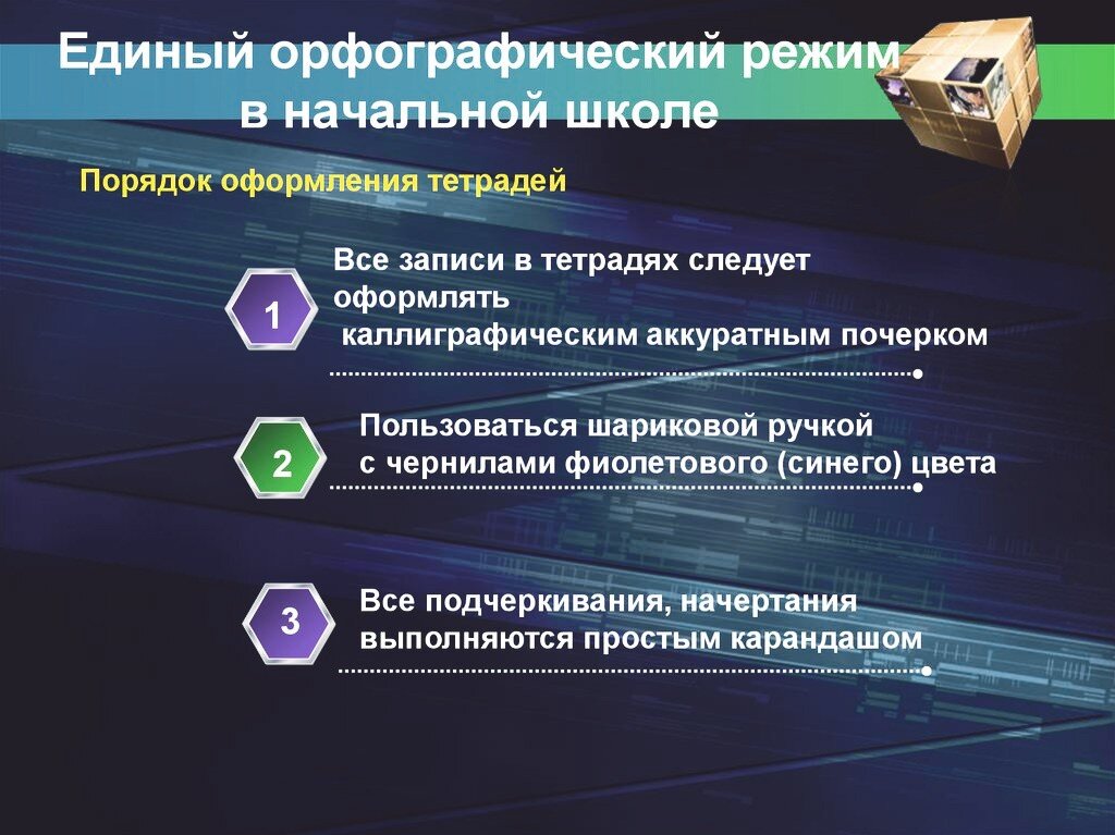 Единый орфографический режим в начальной. Требования единого орфографического режима. Единый Орфографический режим в школе. Орфографический режим в начальной школе. Орфографический режим в начальной школе по ФГОС математика.