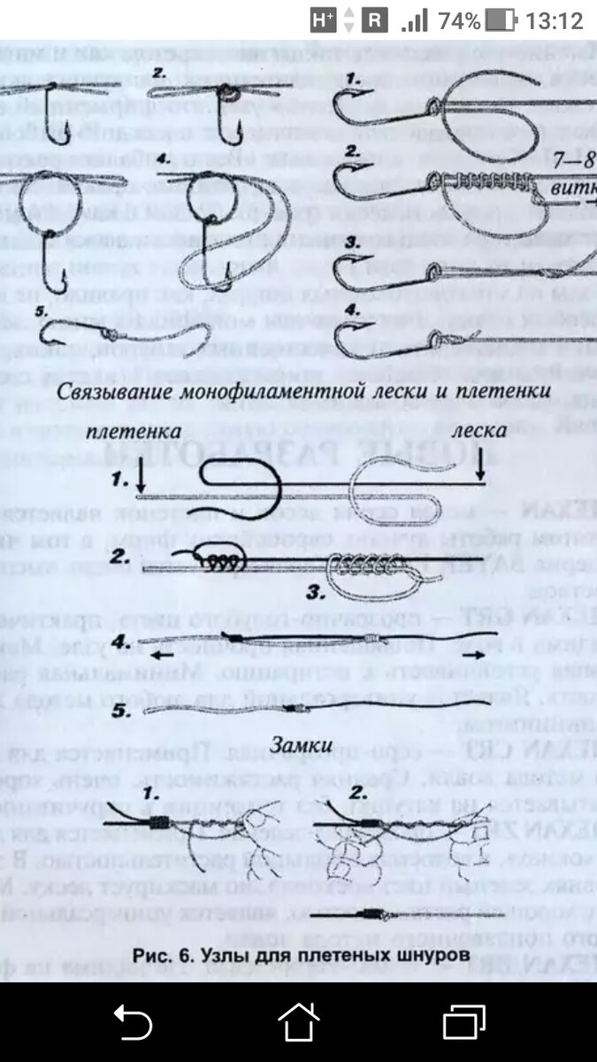 Рыболовные узлы как вязать в картинках