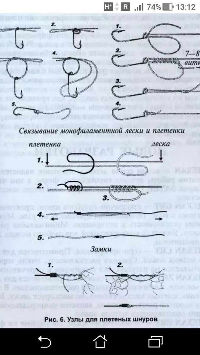 Схема завязывания крючка к леске