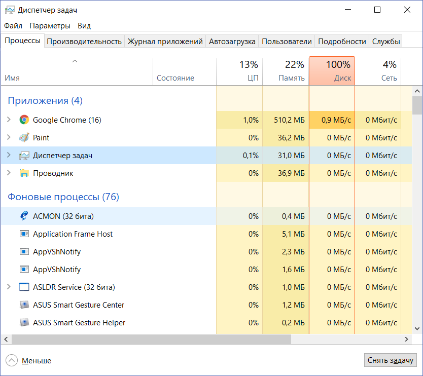 Главная форма диспетчера задач.