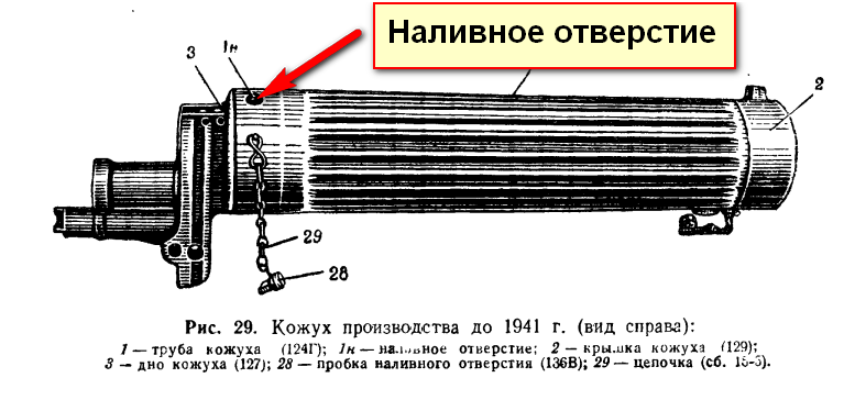 Схема пулемета максим устройство