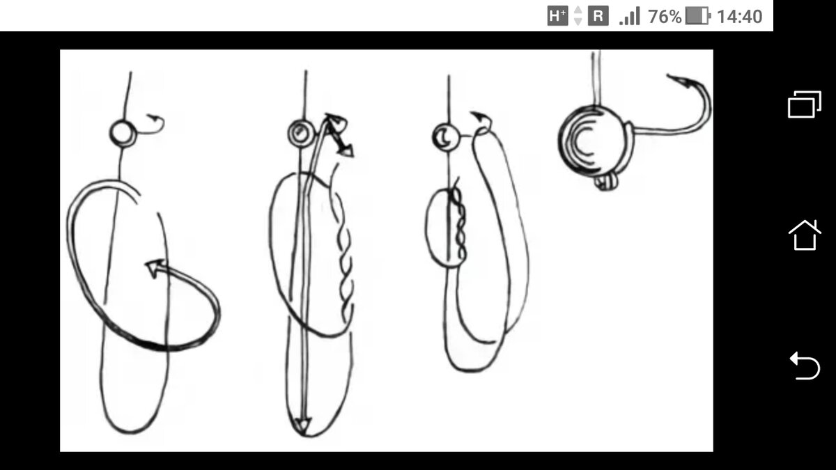 Как привязать мормышку с отверстием – петельный узел eyelet knot