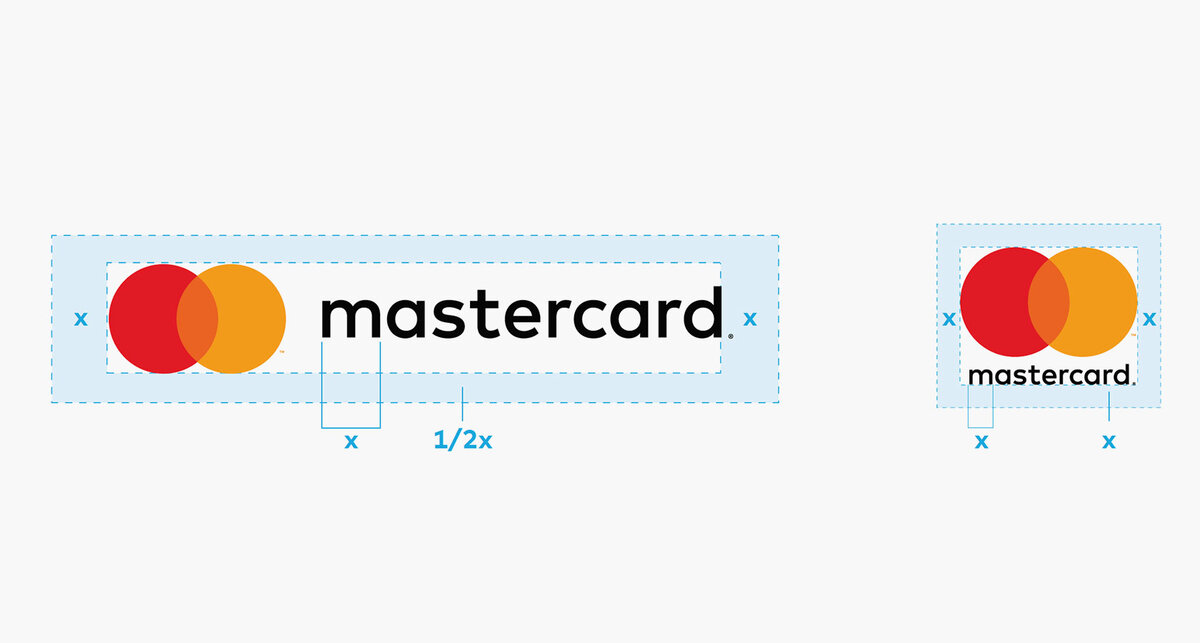 страница брендбука Mastercard. Охранное поле логотипа 