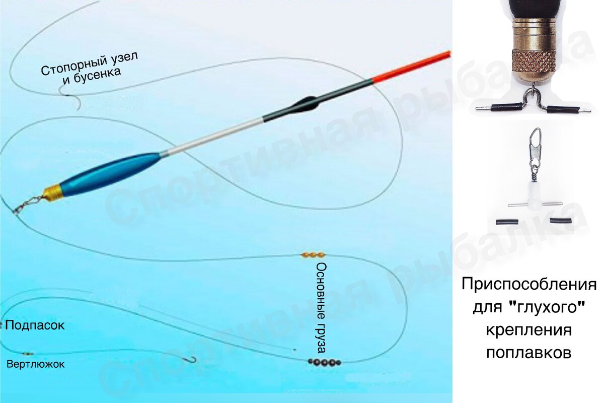 Купить матчевое удилище в интернет-магазине в Москве недорого | Academyfishing