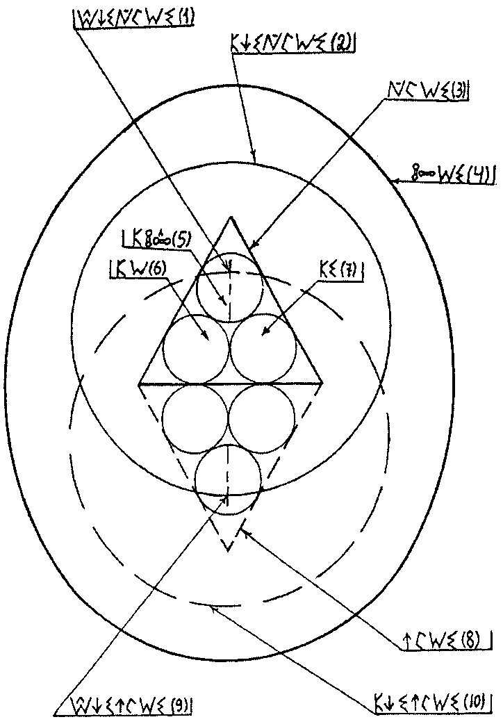 рисунок взят из книги "ПУТЯМИ ВЕЛИКОГО РОССИЯНИНА" Иванченко А.С.