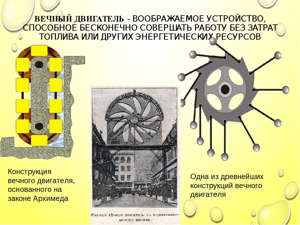 Модели вечных двигателей и их разоблачение презентация