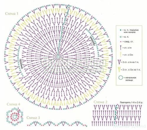 Болеро шраги крючком схема - Imgur