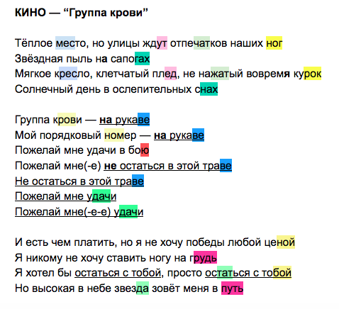 Кино (В.Цой) — Группа крови: аккорды на гитаре