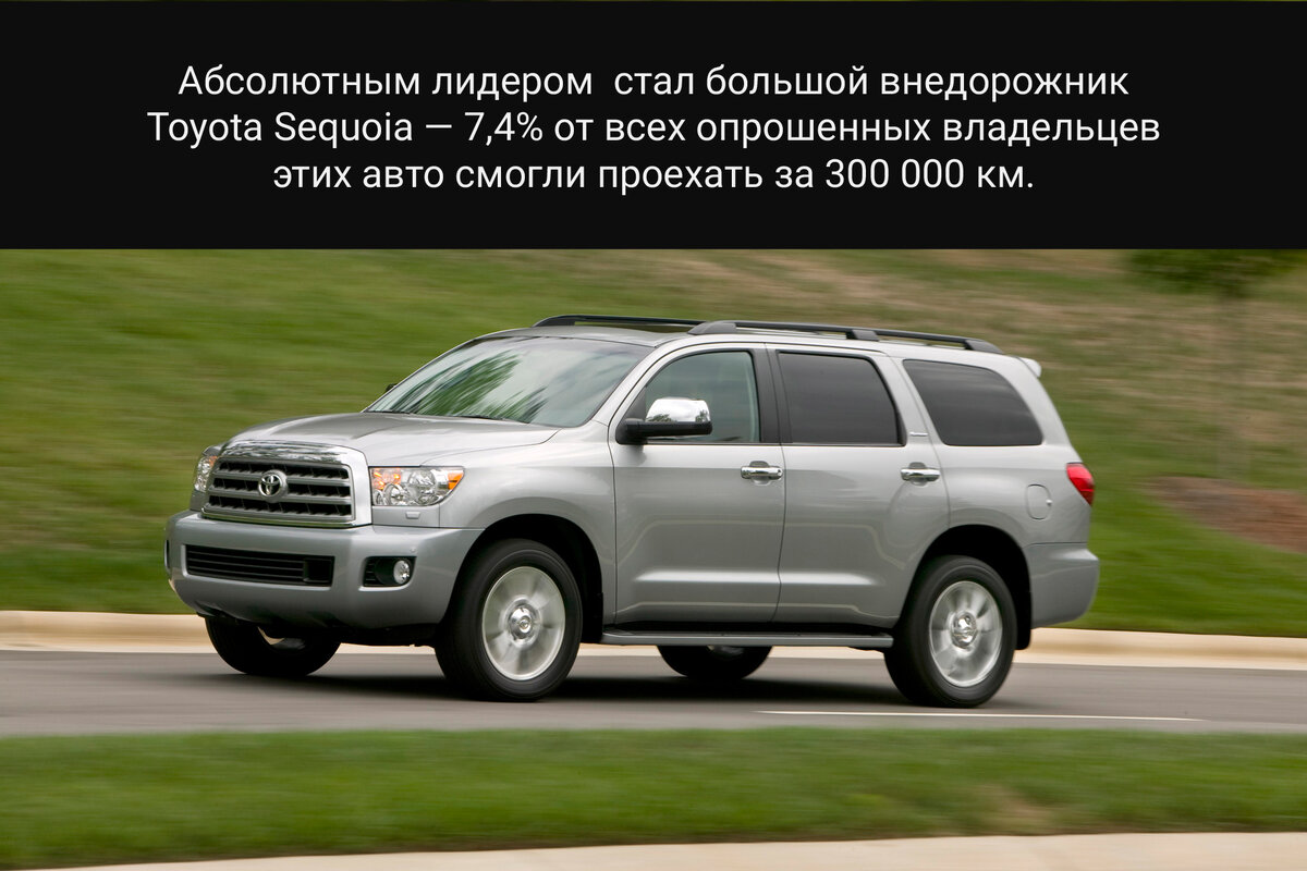 1 место Toyota Sequoia.