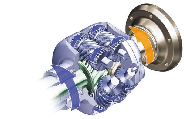 Червячный дифференциал повышенного трения