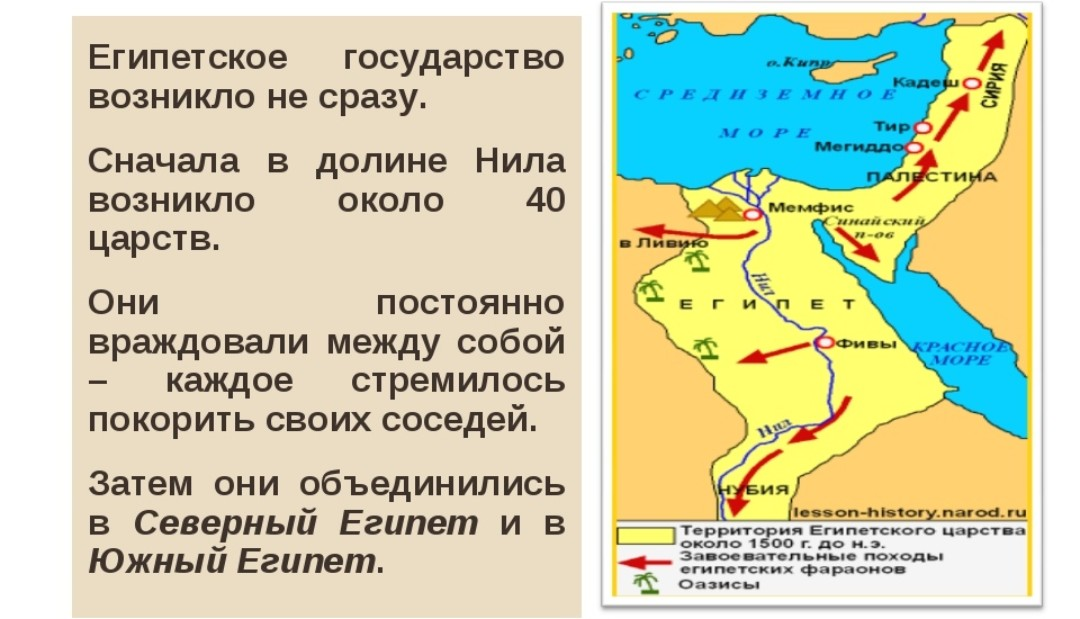 В отличие от древних городов египта. Возникновение государства в древнем Египте год. Карта образование единого государства в Египте. Возникновение государства в Египте 5 класс. Государство в древнем Египте возникает.