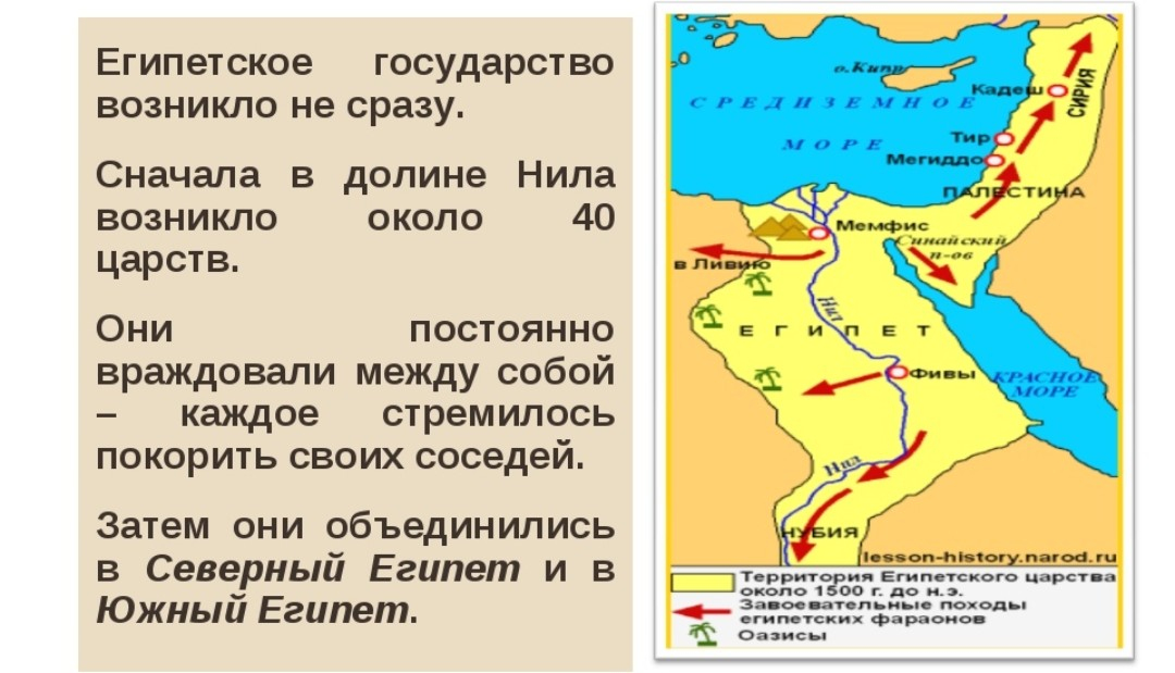 Где возник древний. Возникновение государства в Египте. Возникновение государства в древнем Египте год. Образование государства в древнем Египте. Карта образование единого государства в Египте.