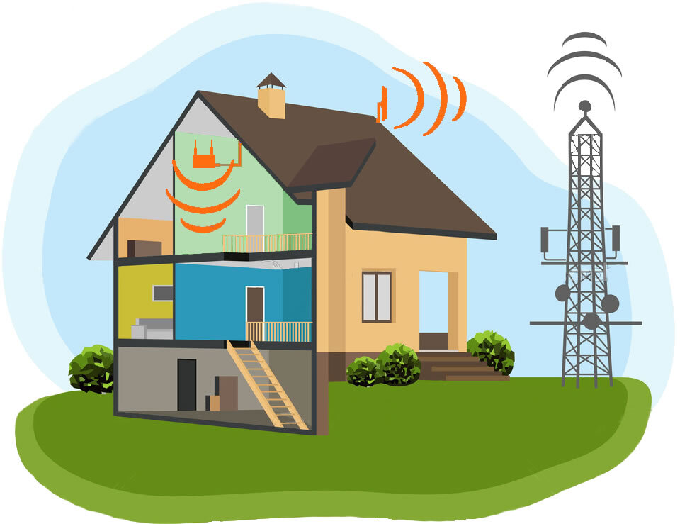 Статья для тех, кто в часы отдыха от дачных дел, вспоминает о признаках цивилизации, и уже намучился с низким сигналом 3G/4G LTE затрудняющим или делающим невозможной комфортную работу в интернет. Ведь мы привыкли к тому, что на наших планшетах и ноутбуках интернет есть, и очень расстраиваемся когда его нет.