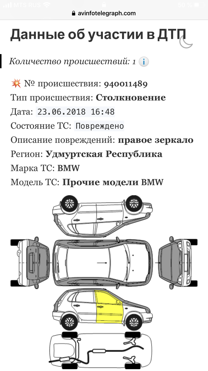 Определяем пробег BMW по салону, и как сорвалась сделка. | Avtopodbor18 |  Дзен