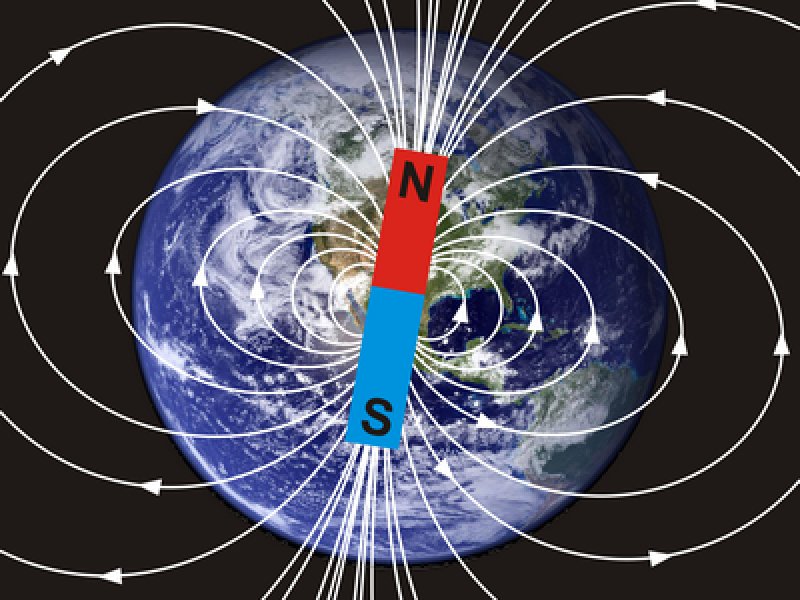 Camp Magnetic. Cimpului Magnetic. Campul Magnetic al pamintului poster. Campul Magnetic al ppamantului. Как пользуясь компасом определить расположение магнитных полюсов