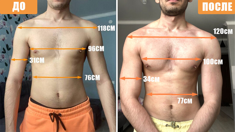 После ну. Месяц отжиманий до и после. Человек после отжимание месяц до и после.