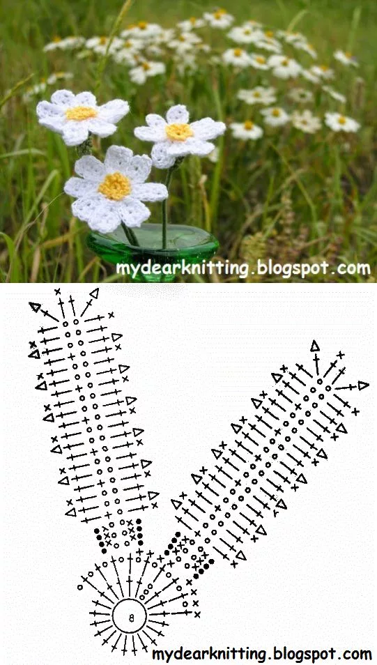 Схемы и описания ромашка. Ромашка крючком схема. Схема вязания ромашки крючком. Ромашка крючком схема и описание. Листик ромашки крючком.