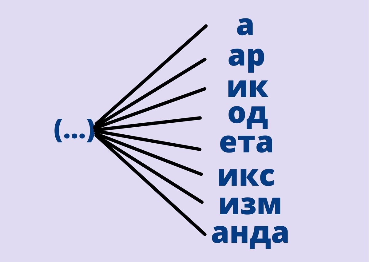 Удивите всех, ответьте правильно на 10 вопросов теста! Тест на проверку  эрудиции, головоломка и ребус. (№170) | Планета эрудитов | Дзен