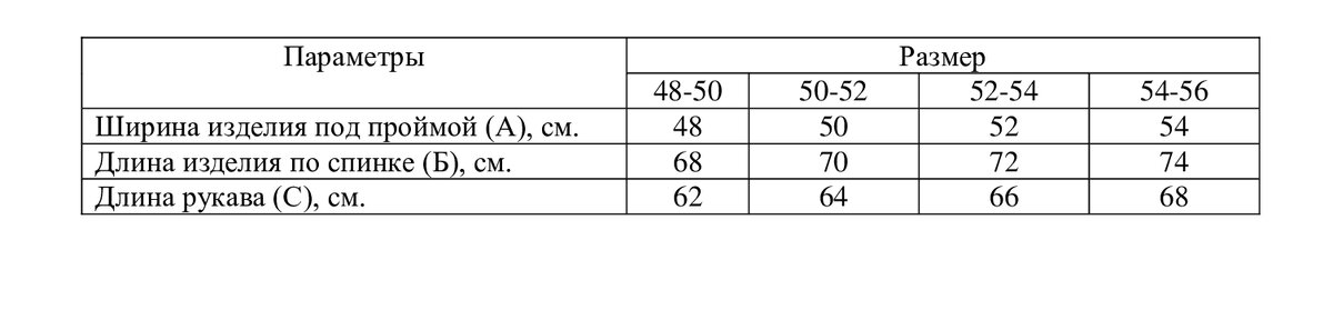 ����� ������� ������ ������� ������ � ����������-�����