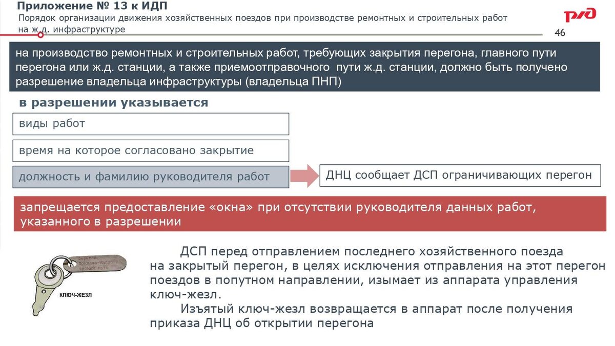 Изменения в ПТЭ РЖД 2022 | ЖЕЛДОРМЕХАНИКА | Дзен