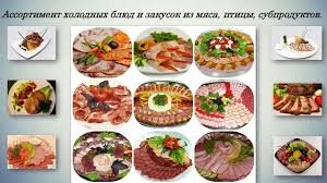 Тарталетки с салатом «Мясная рапсодия»