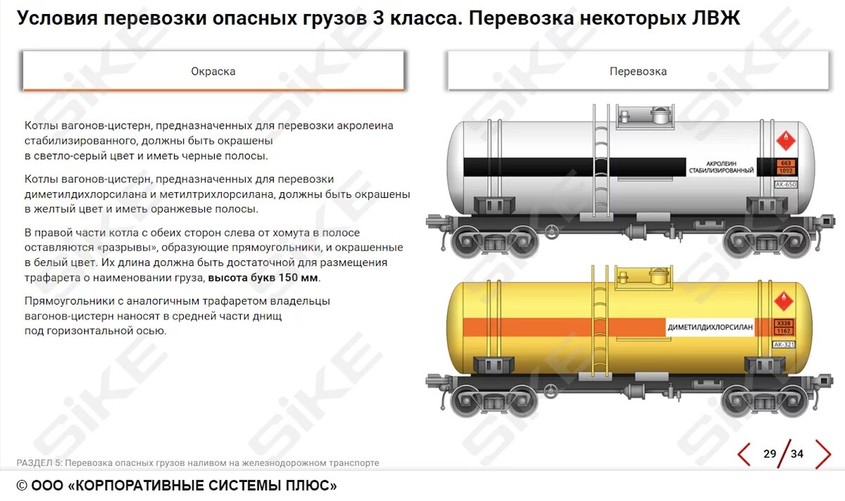 Вопросы перевозке опасного груза