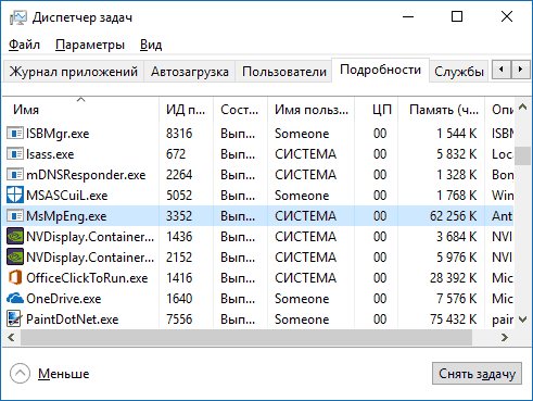 Процесс help exe грузит процессор