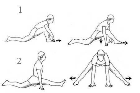 Шпагат мужской: растяжка для начинающих, упражнения, польза и противопоказания