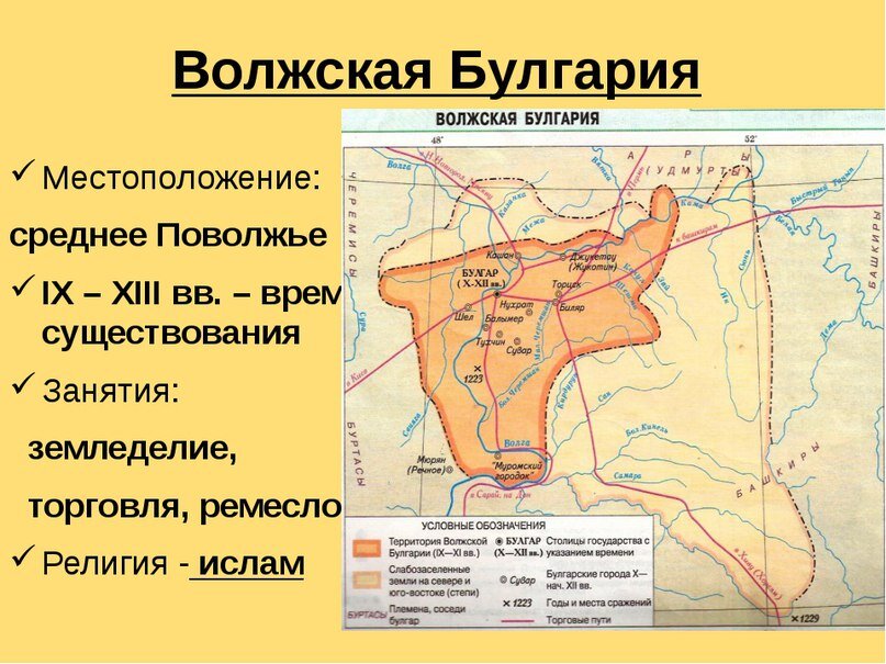 Волжская булгария картинки