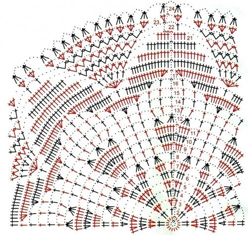 Простая схема вязания 