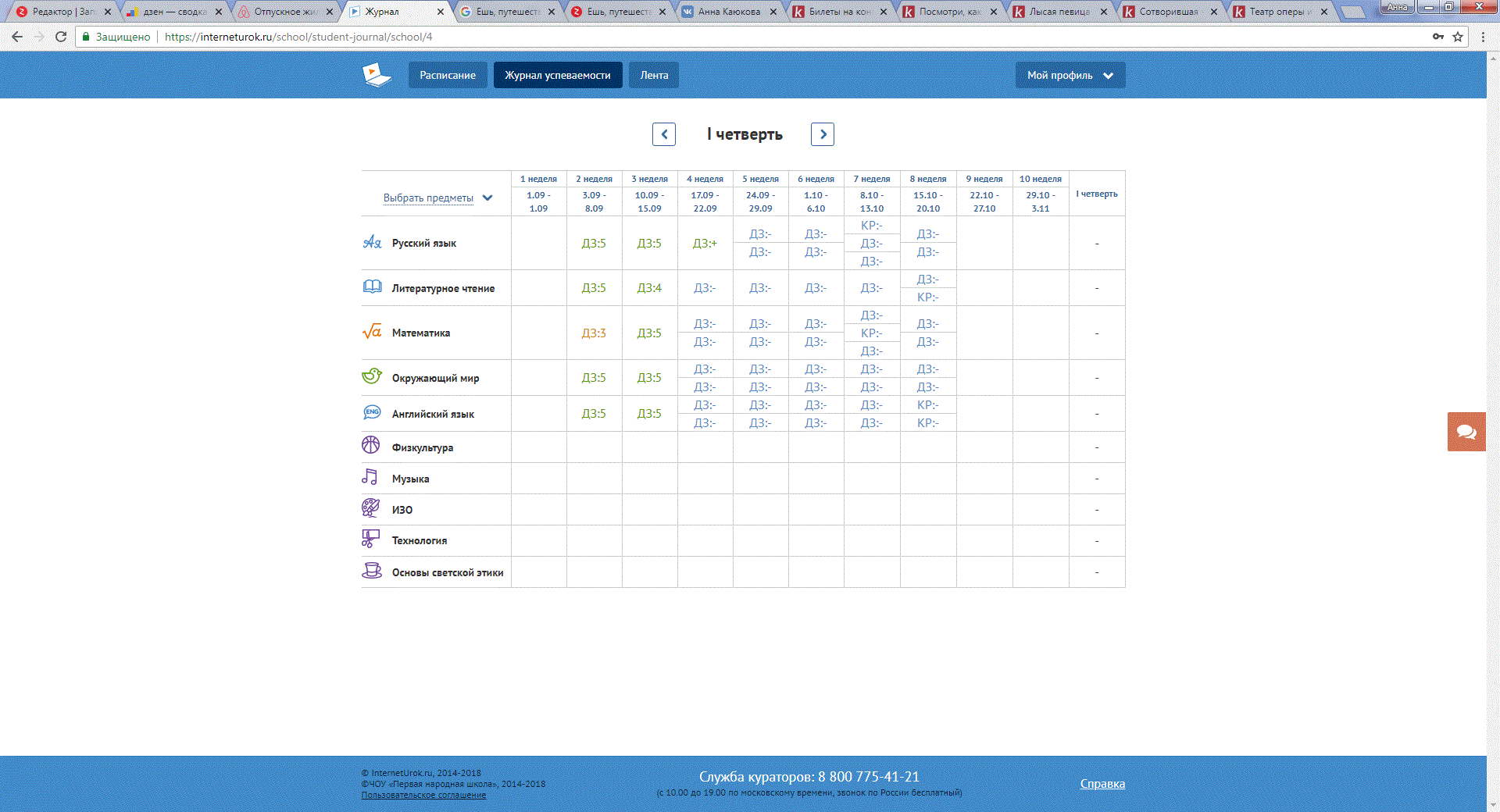 Наш дневник за 1 неделю в 4 классе.