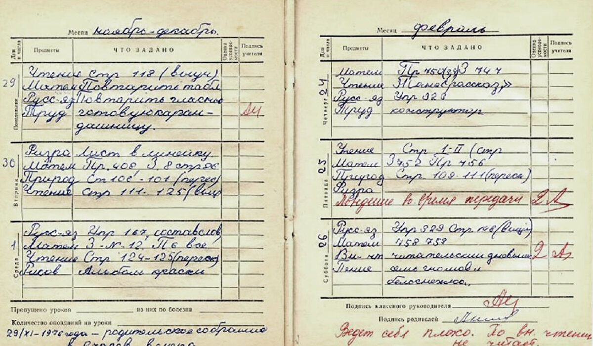 Заполненный класс. Дневник. Ведение дневника в школе оценка. Заполнение школьного дневника. Школьный дневник заполненный.