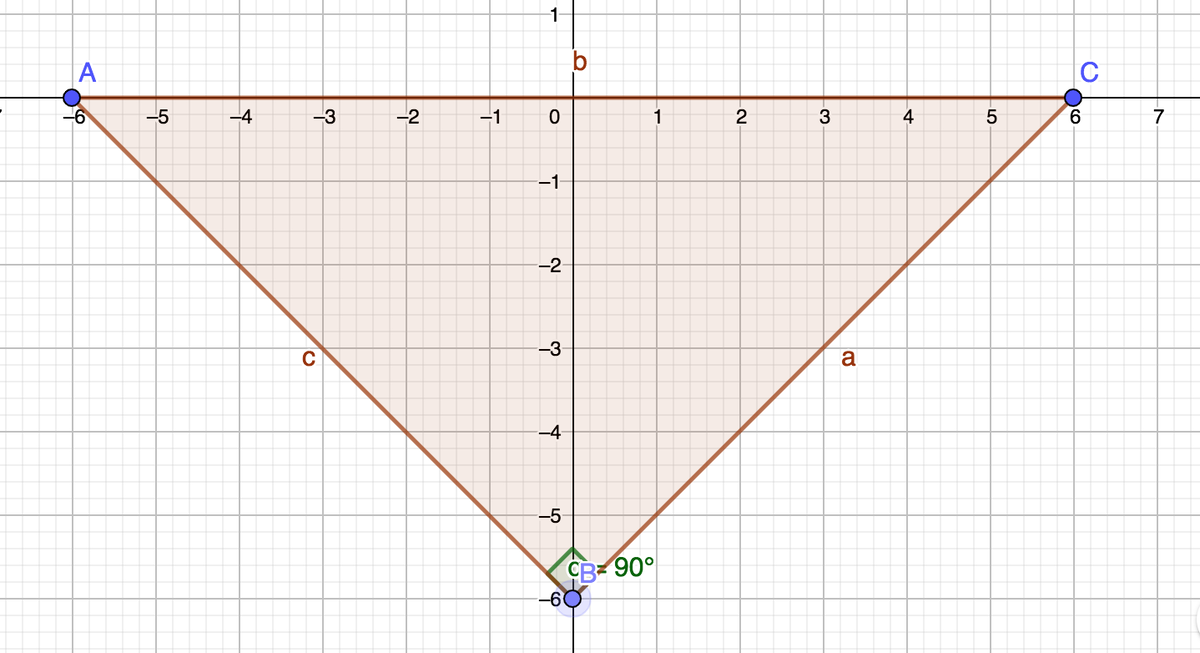 Расстояние пройденное указателем лазерной указки за 1 секунду при расстоянии в 6 метров от стены равно 12 метрам, т.е. скорость перемещения указателя равна 12 м/с. 