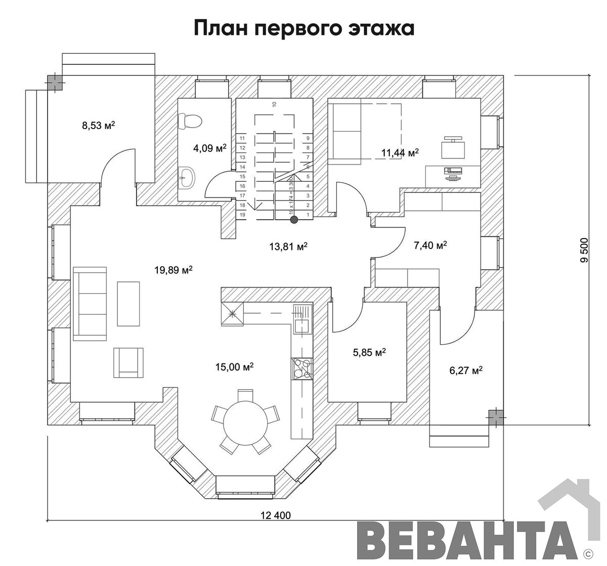 Как выглядит дом за 6 миллионов рублей? | СК Веванта | Москва | Тюмень |  Дзен