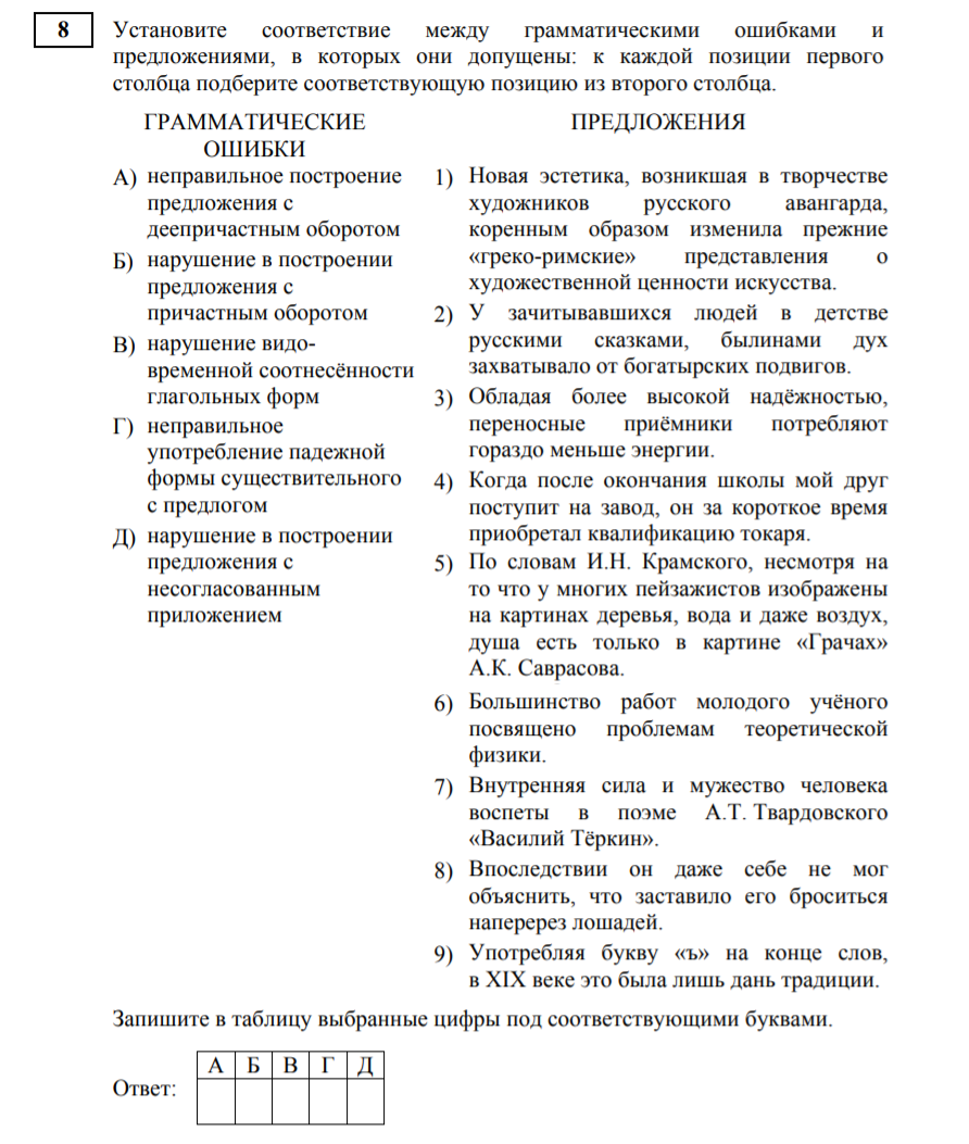 Задание 7 егэ тест. ЕГЭ по русскому языку 8 задание. Разбор 8 задания ЕГЭ русский язык. ЕГЭ по русскому языку 8 задание разбор. Задание 8 ЕГЭ русский упражнения.