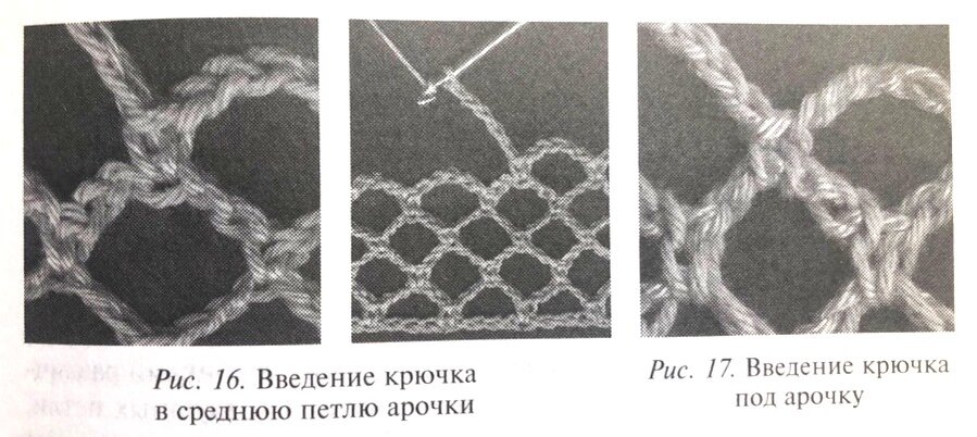 Виды петель для вязания крючком, условные обозначения петель